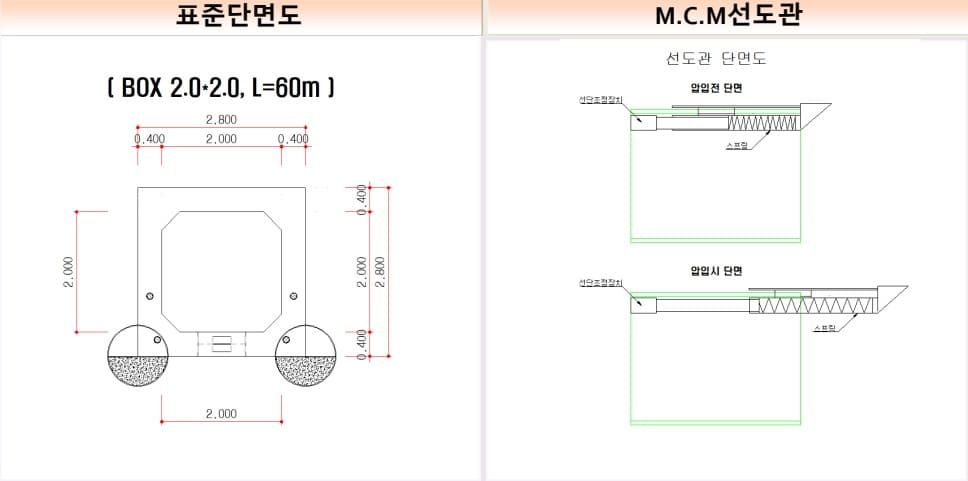 막장 안정성 시공방안