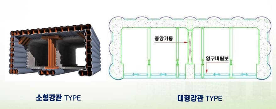 npr공법