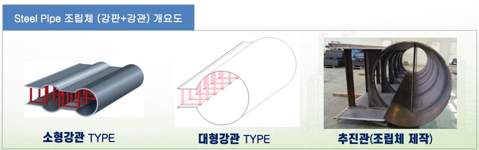 npr공법