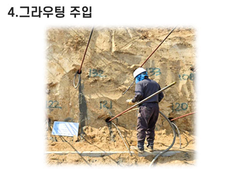 R.C.A 시공 4단계