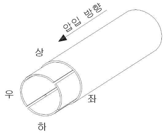 개요도