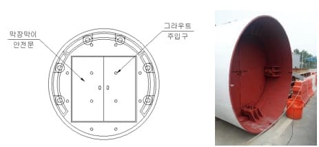 4) 안전문 설치로 안전시공