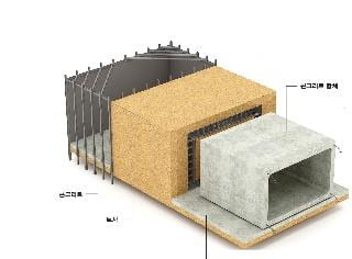 URI-C Type Step 2