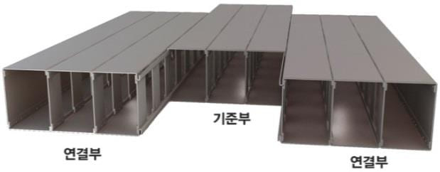 U형 연결고리